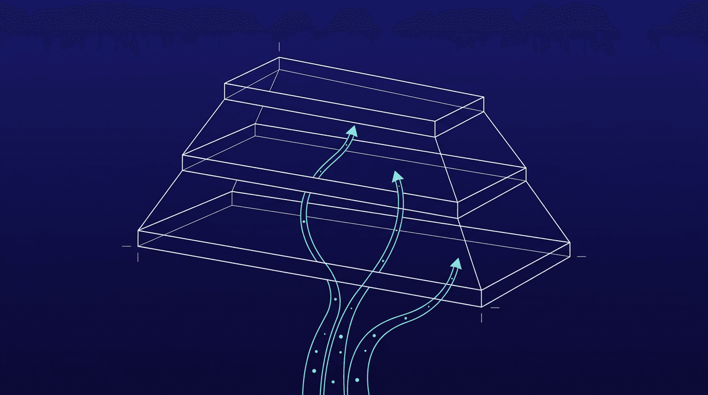 Wireframe tier-hiërarchie die de gelaagde interne capaciteit toont die nodig is voor zelfbouw met ChatGPT Enterprise, op marineblauwe gradient met turkoois.