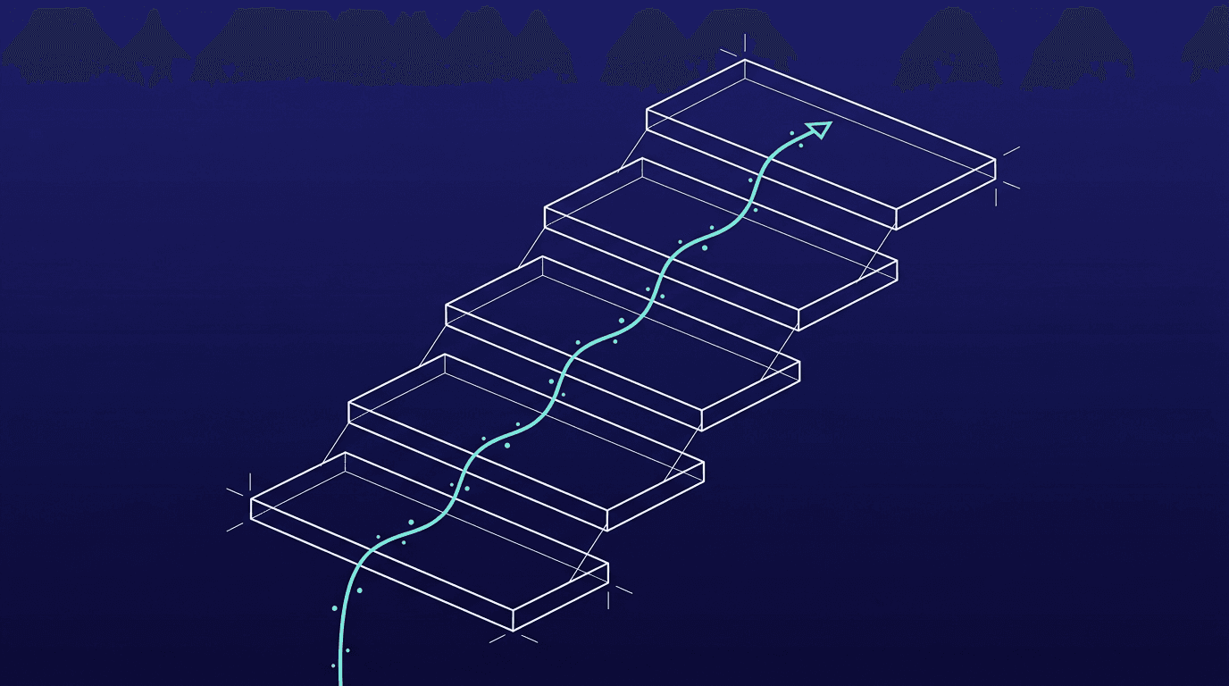 Wireframe-trap met vijf treden die de AI-volwassenheidsladder verbeeldt, met een turquoise lijn die omhoog klimt.